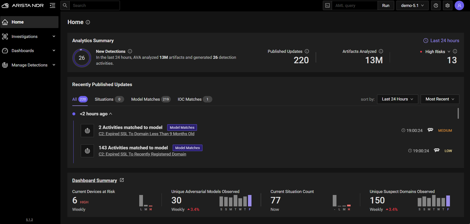 arista-ndr-crowdstrike-marketplace